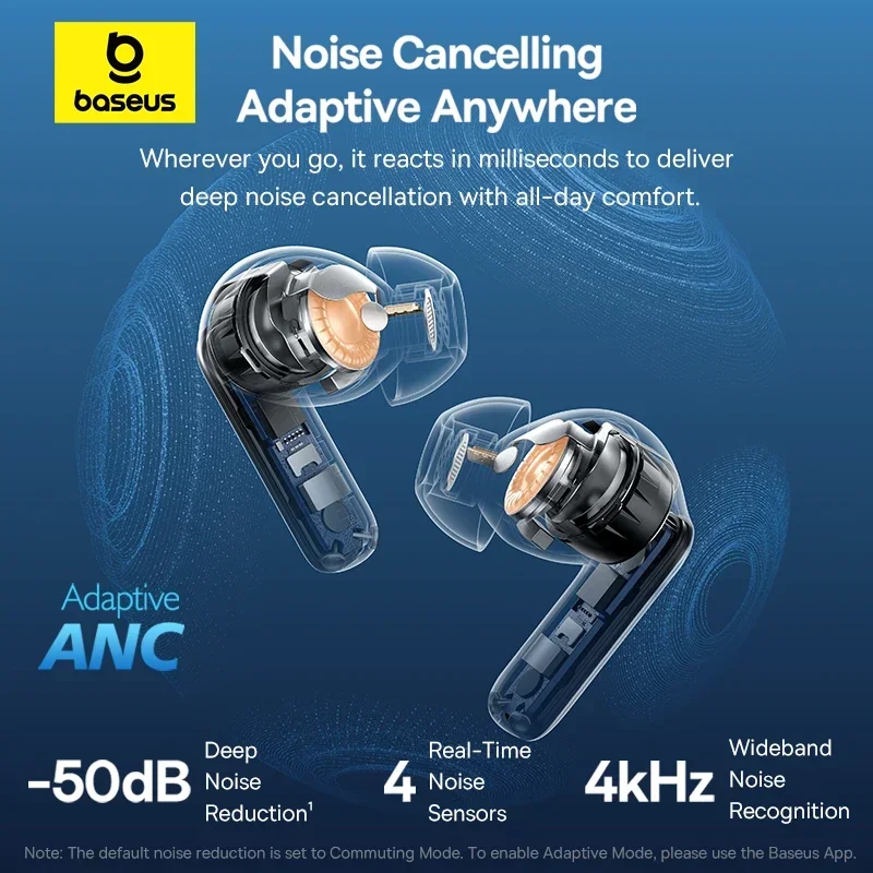 Baseus EP10 Pro ANC Earbuds Wi - Anker Speaker Soundcore Boom 2 review and price